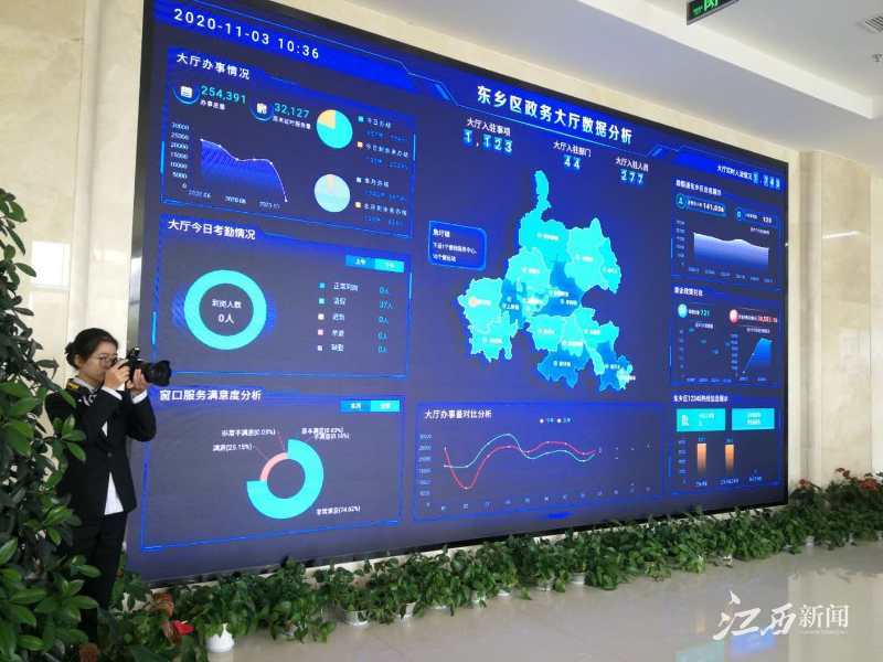中國電信“云監(jiān)工”助力鄂爾多斯市政府?dāng)?shù)字化轉(zhuǎn)型